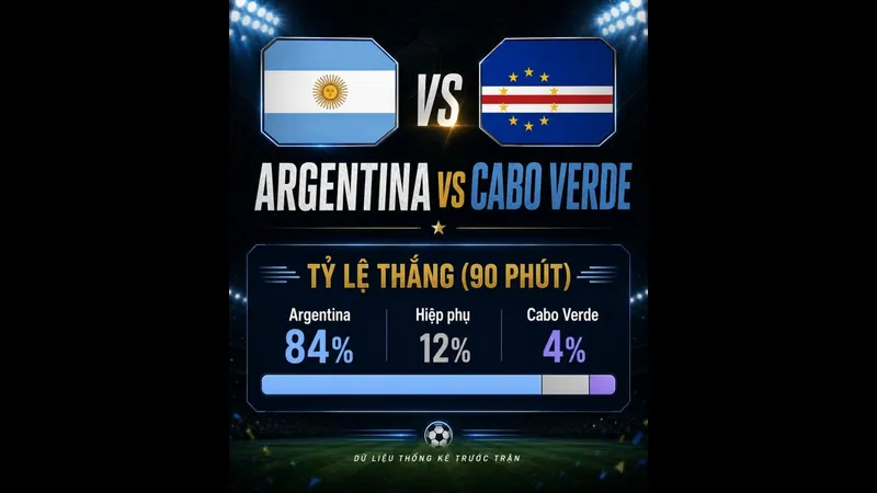 Cầu thủ Argentina băng qua Thụy Sĩ để tạo ra cơ hội ghi bàn Cầu thủ Argentina băng qua Thụy Sĩ để tạo ra cơ hội ghi bàn